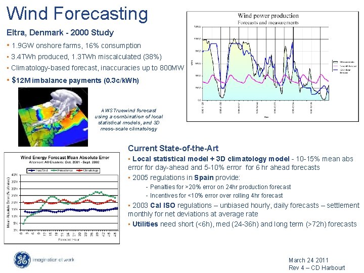 Wind Forecasting Eltra, Denmark - 2000 Study • 1. 9 GW onshore farms, 16% Wind Forecasting Eltra, Denmark - 2000 Study • 1. 9 GW onshore farms, 16%