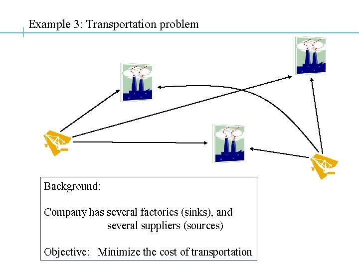 Example 3: Transportation problem Background: Company has several factories (sinks), and several suppliers (sources) Example 3: Transportation problem Background: Company has several factories (sinks), and several suppliers (sources)