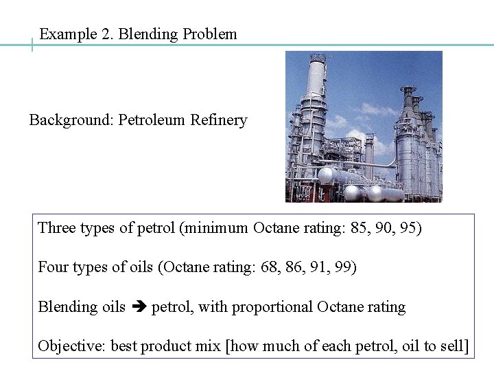 Example 2. Blending Problem Background: Petroleum Refinery Three types of petrol (minimum Octane rating: Example 2. Blending Problem Background: Petroleum Refinery Three types of petrol (minimum Octane rating: