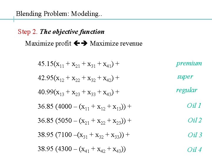 Blending Problem: Modeling. . Step 2. The objective function Maximize profit Maximize revenue 45. Blending Problem: Modeling. . Step 2. The objective function Maximize profit Maximize revenue 45.