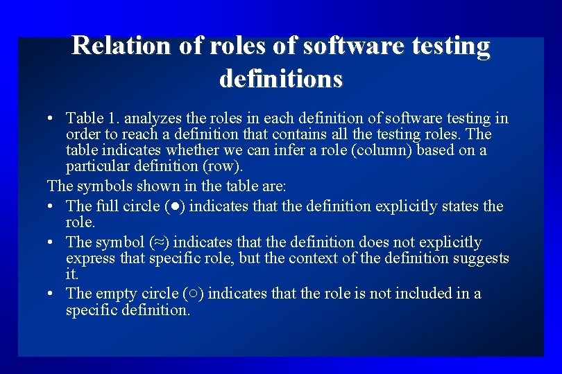 Relation of roles of software testing definitions • Table 1. analyzes the roles in