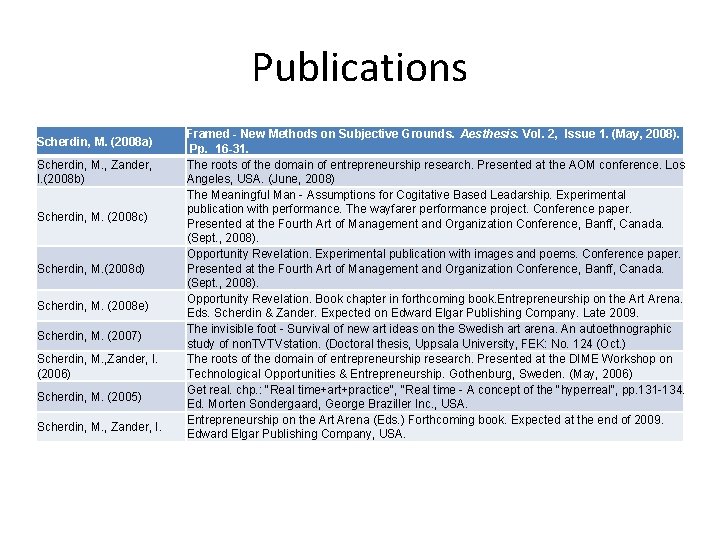 Publications Scherdin, M. (2008 a) Scherdin, M. , Zander, I. (2008 b) Scherdin, M.