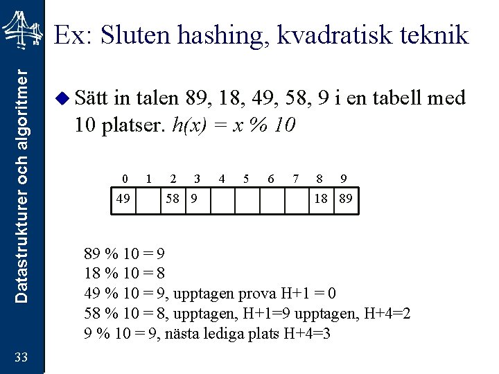 Datastrukturer och algoritmer Ex: Sluten hashing, kvadratisk teknik 33 u Sätt in talen 89,