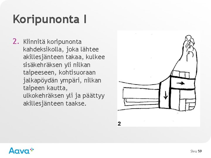 Koripunonta I 2. Kiinnitä koripunonta kahdeksikolla, joka lähtee akillesjänteen takaa, kulkee sisäkehräksen yli nilkan