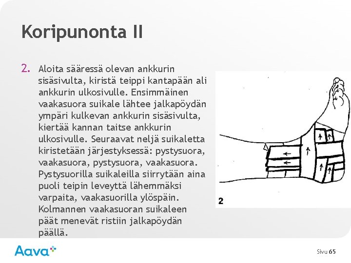 Koripunonta II 2. Aloita sääressä olevan ankkurin sisäsivulta, kiristä teippi kantapään ali ankkurin ulkosivulle.