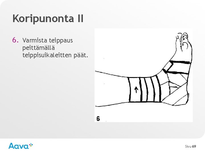 Koripunonta II 6. Varmista teippaus peittämällä teippisuikaleitten päät. Sivu 69 