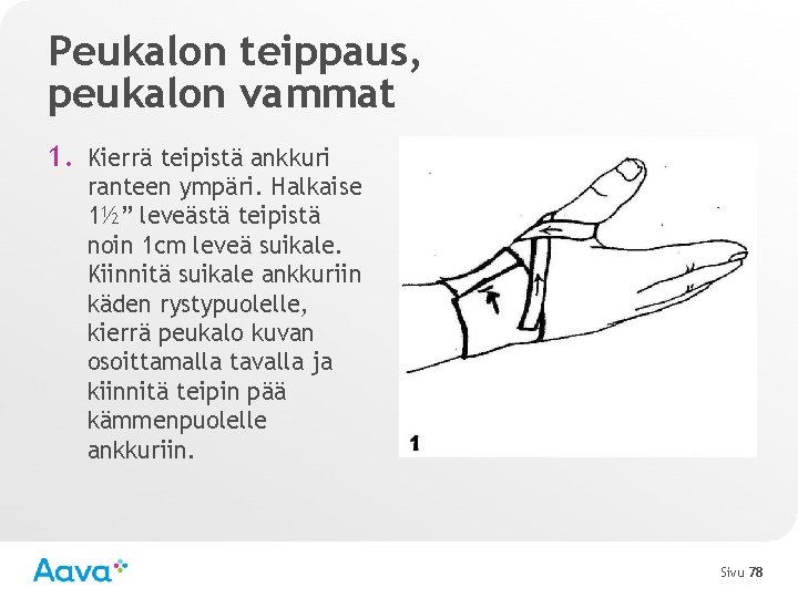 Peukalon teippaus, peukalon vammat 1. Kierrä teipistä ankkuri ranteen ympäri. Halkaise 1½” leveästä teipistä