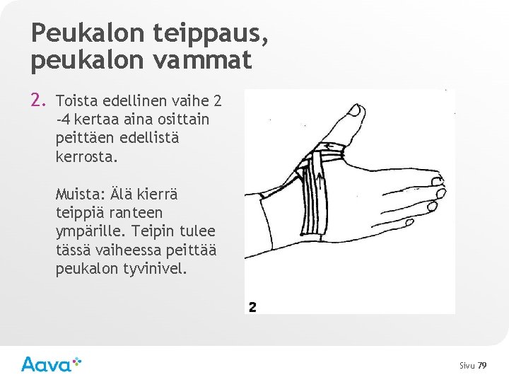 Peukalon teippaus, peukalon vammat 2. Toista edellinen vaihe 2 -4 kertaa aina osittain peittäen
