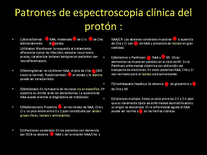 Patrones de espectroscopia clínica del protón : • • • 1)Astrocitomas: NAA, moderada de