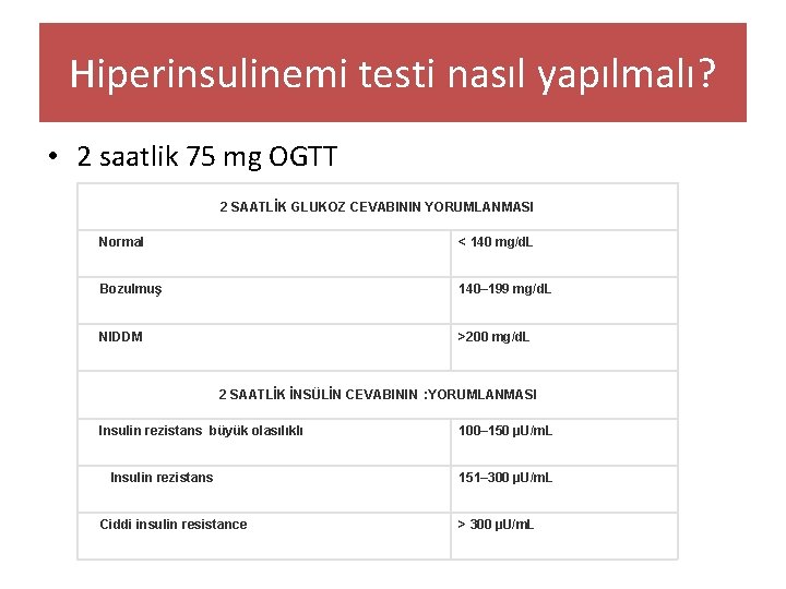 Hiperinsulinemi testi nasıl yapılmalı? • 2 saatlik 75 mg OGTT 2 SAATLİK GLUKOZ CEVABININ