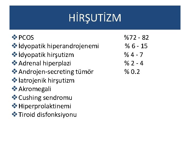 HİRŞUTİZM v PCOS %72 - 82 v İdyopatik hiperandrojenemi % 6 - 15 v