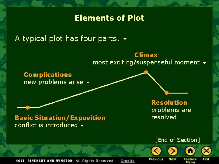 Elements of Plot A typical plot has four parts. Climax most exciting/suspenseful moment Complications