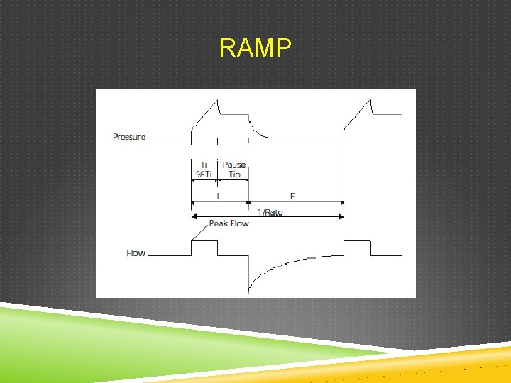 RAMP 