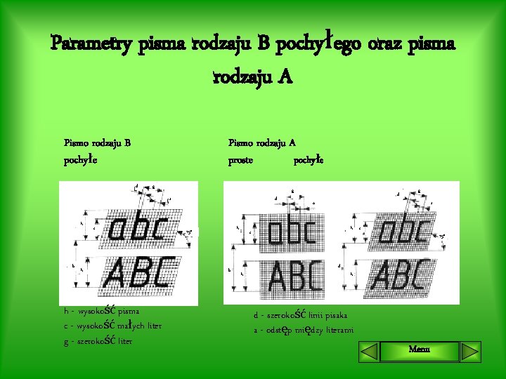 Parametry pisma rodzaju B pochyłego oraz pisma rodzaju A Pismo rodzaju B pochyłe Pismo