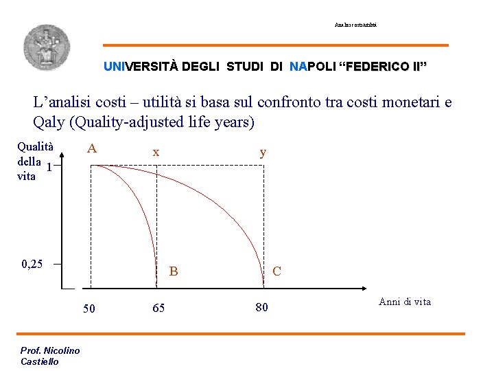 Analisi costi/utilità UNIVERSITÀ DEGLI STUDI DI NAPOLI “FEDERICO II” L’analisi costi – utilità si