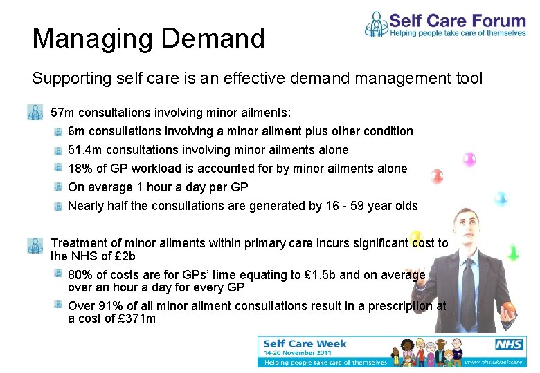 Managing Demand Supporting self care is an effective demand management tool 57 m consultations