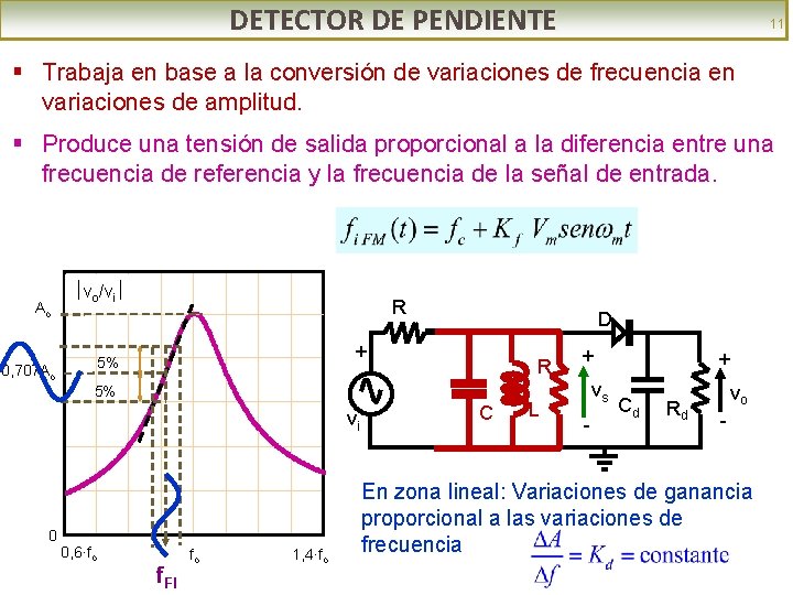 DETECTOR DE PENDIENTE 11 § Trabaja en base a la conversión de variaciones de