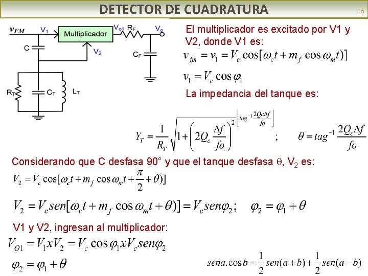 DETECTOR DE CUADRATURA El multiplicador es excitado por V 1 y V 2, donde