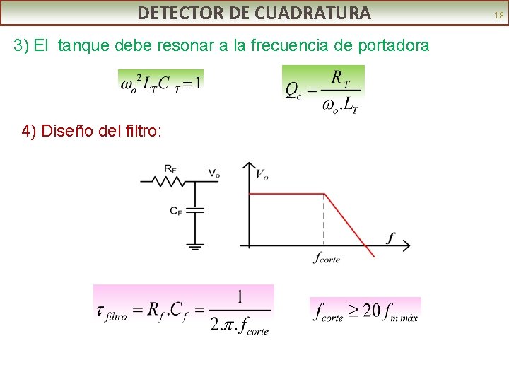 DETECTOR DE CUADRATURA 3) El tanque debe resonar a la frecuencia de portadora 4)