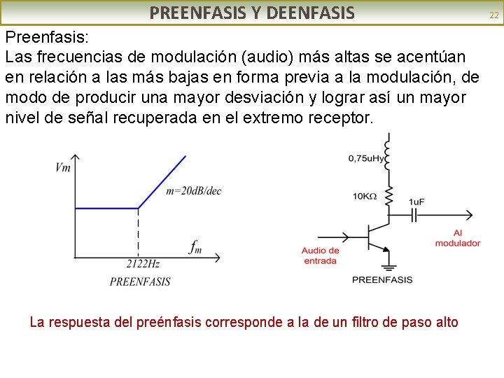 PREENFASIS Y DEENFASIS Preenfasis: Las frecuencias de modulación (audio) más altas se acentúan en