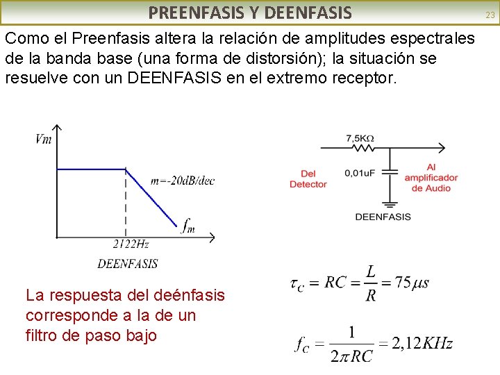 PREENFASIS Y DEENFASIS Como el Preenfasis altera la relación de amplitudes espectrales de la