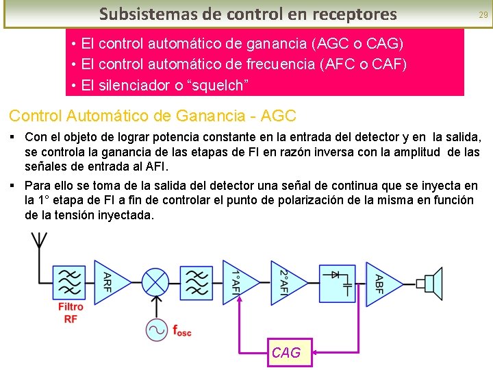 Subsistemas de control en receptores 29 • El control automático de ganancia (AGC o