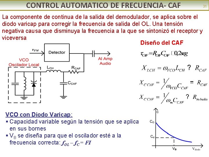 CONTROL AUTOMATICO DE FRECUENCIA- CAF 31 La componente de continua de la salida del