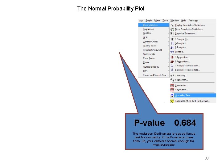 The Normal Probability Plot P-value 0. 684 The Anderson-Darling test is a good litmus