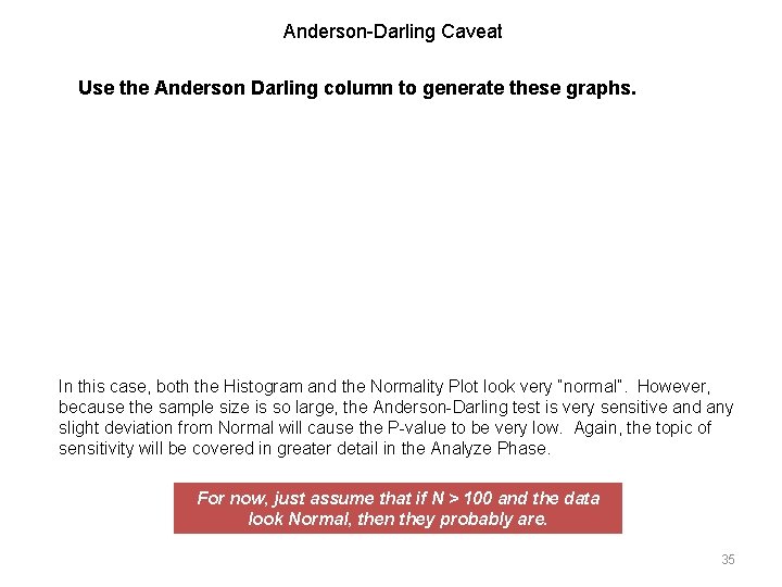 Anderson-Darling Caveat Use the Anderson Darling column to generate these graphs. In this case,