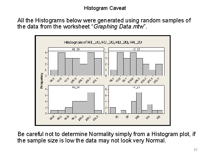 Histogram Caveat All the Histograms below were generated using random samples of the data