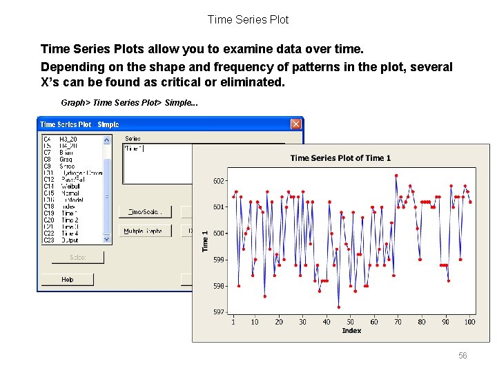 Time Series Plots allow you to examine data over time. Depending on the shape