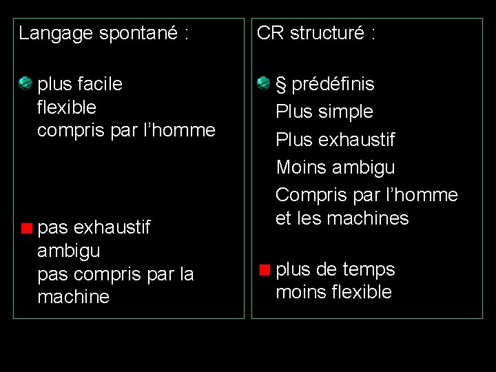Langage spontané : plus facile flexible compris par l’homme pas exhaustif ambigu pas compris Langage spontané : plus facile flexible compris par l’homme pas exhaustif ambigu pas compris