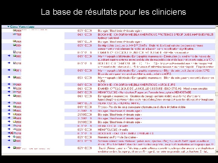 La base de résultats pour les cliniciens La base de résultats pour les cliniciens