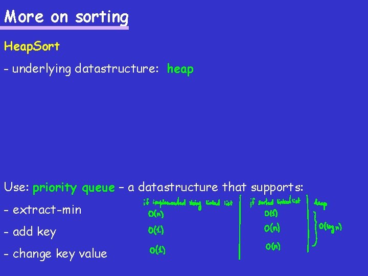 More on sorting Heap. Sort - underlying datastructure: heap Use: priority queue – a