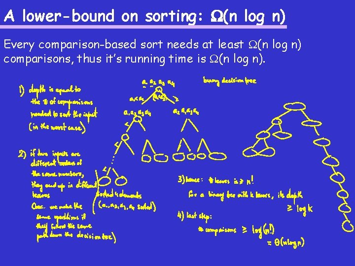 A lower-bound on sorting: (n log n) Every comparison-based sort needs at least (n A lower-bound on sorting: (n log n) Every comparison-based sort needs at least (n