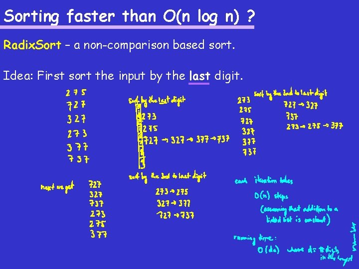 Sorting faster than O(n log n) ? Radix. Sort – a non-comparison based sort.