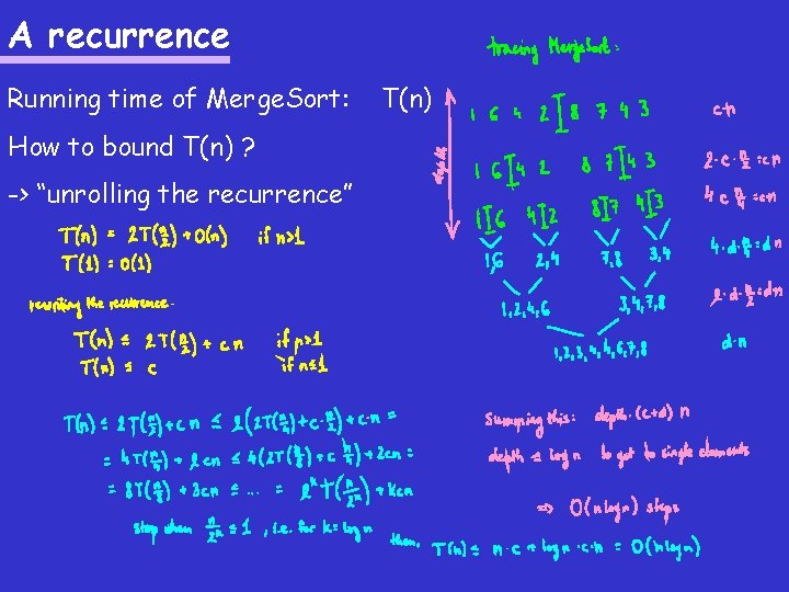 A recurrence Running time of Merge. Sort: How to bound T(n) ? -> “unrolling A recurrence Running time of Merge. Sort: How to bound T(n) ? -> “unrolling