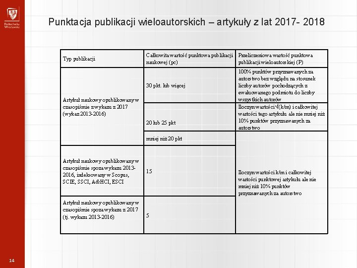 Punktacja publikacji wieloautorskich – artykuły z lat 2017 - 2018 Typ publikacji Całkowita wartość