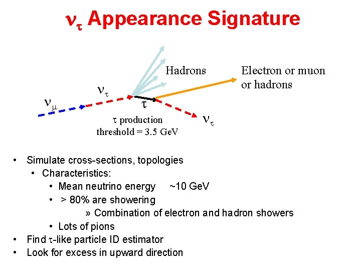 Appearance Signature Hadrons m production threshold = 3. 5 Ge. V Electron or Appearance Signature Hadrons m production threshold = 3. 5 Ge. V Electron or