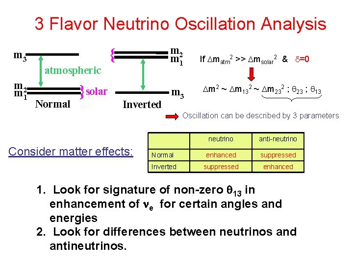3 Flavor Neutrino Oscillation Analysis m 2 m 1 { m 3 atmospheric m 3 Flavor Neutrino Oscillation Analysis m 2 m 1 { m 3 atmospheric m