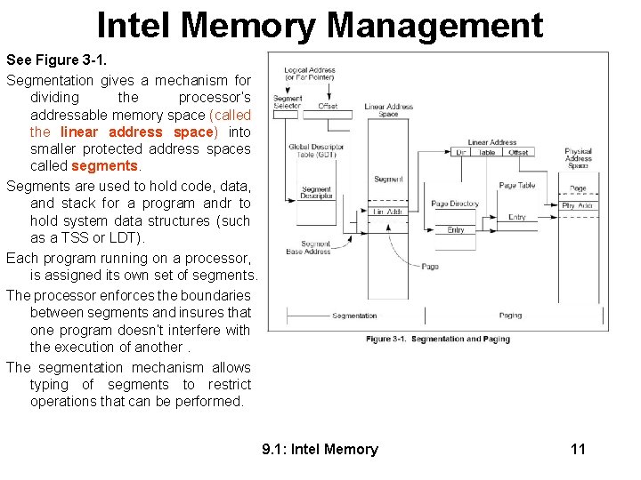 Intel Memory Management See Figure 3 -1. Segmentation gives a mechanism for dividing the