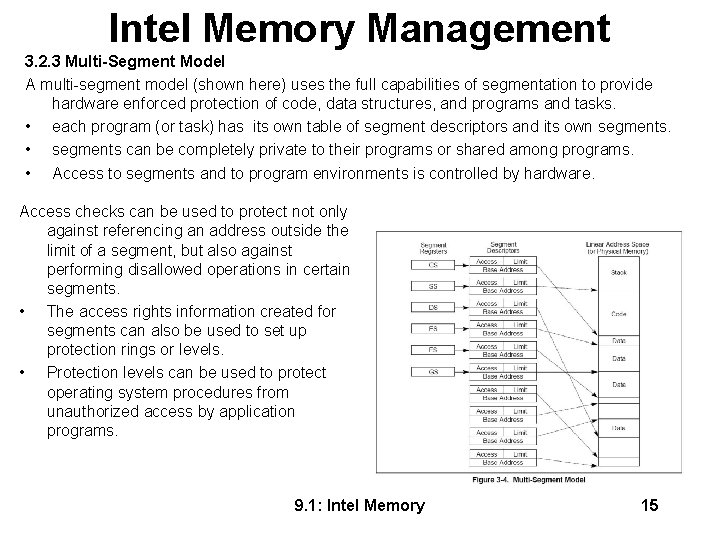 Intel Memory Management 3. 2. 3 Multi-Segment Model A multi-segment model (shown here) uses