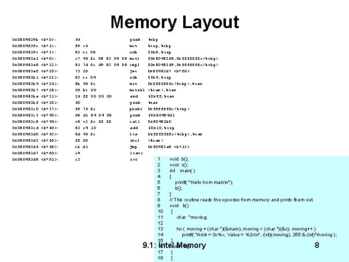 Memory Layout 0 x 0804839 b 0 x 0804839 c 0 x 0804839 e