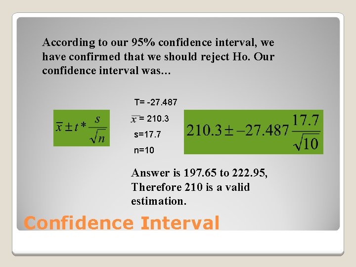According to our 95% confidence interval, we have confirmed that we should reject Ho.
