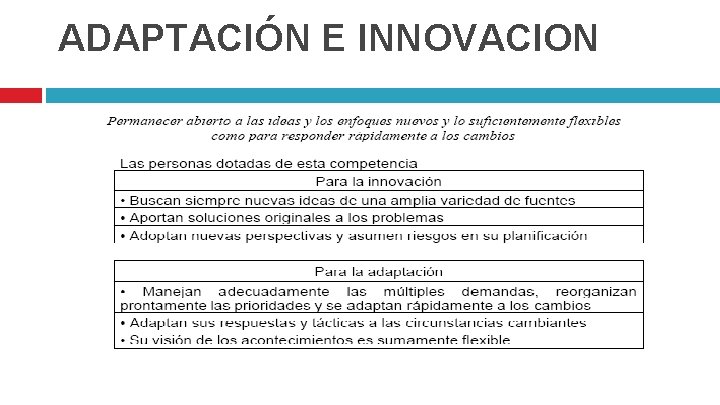 ADAPTACIÓN E INNOVACION 