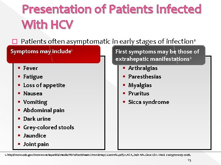 Presentation of Patients Infected With HCV � Patients often asymptomatic in early stages of