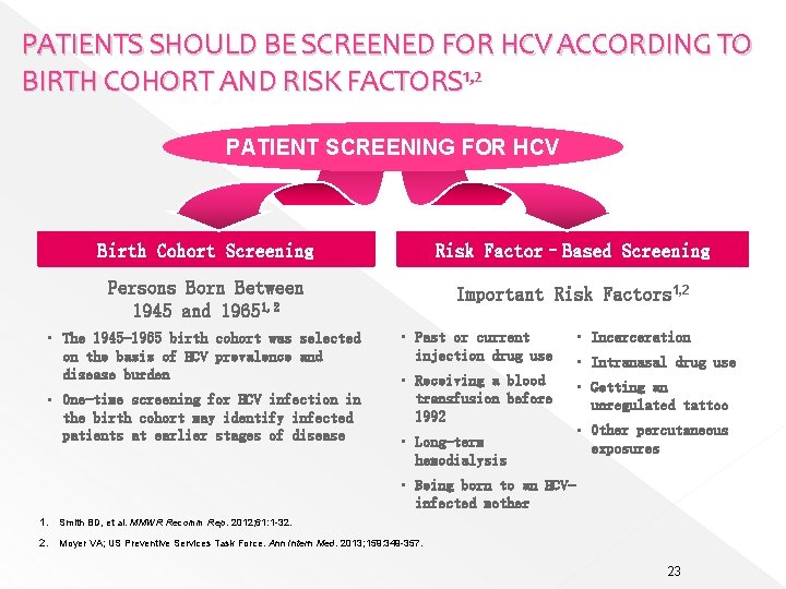 PATIENTS SHOULD BE SCREENED FOR HCV ACCORDING TO BIRTH COHORT AND RISK FACTORS 1,