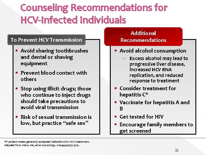 Counseling Recommendations for HCV-Infected Individuals To Prevent HCV Transmission § Avoid sharing toothbrushes and