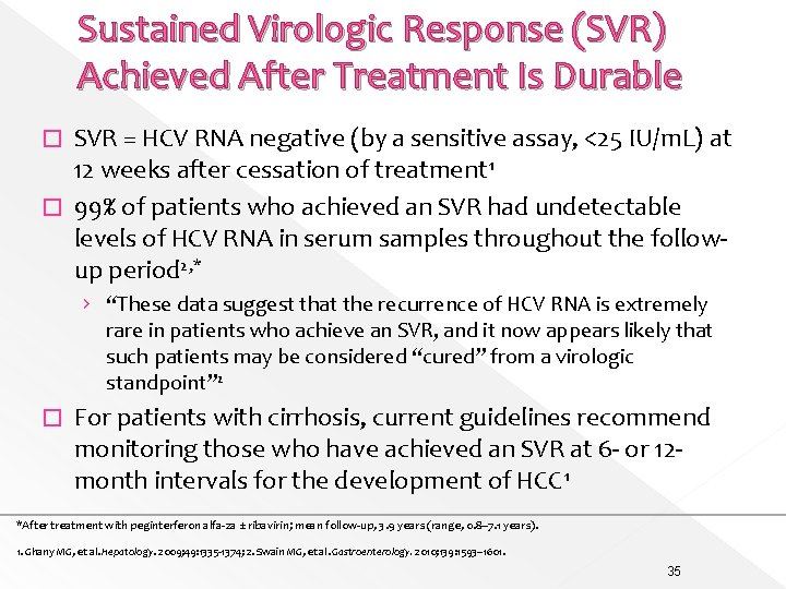 Sustained Virologic Response (SVR) Achieved After Treatment Is Durable SVR = HCV RNA negative