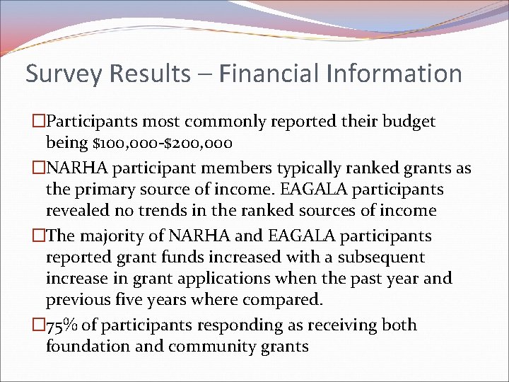 Survey Results – Financial Information �Participants most commonly reported their budget being $100, 000 Survey Results – Financial Information �Participants most commonly reported their budget being $100, 000